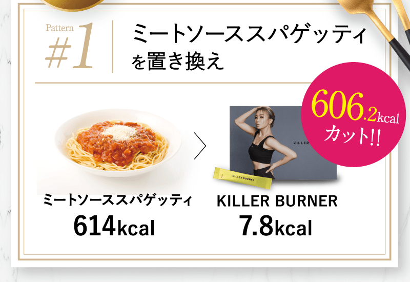 ミートソーススパゲッティを置き換え