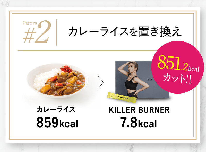 カレーライスを置き換え