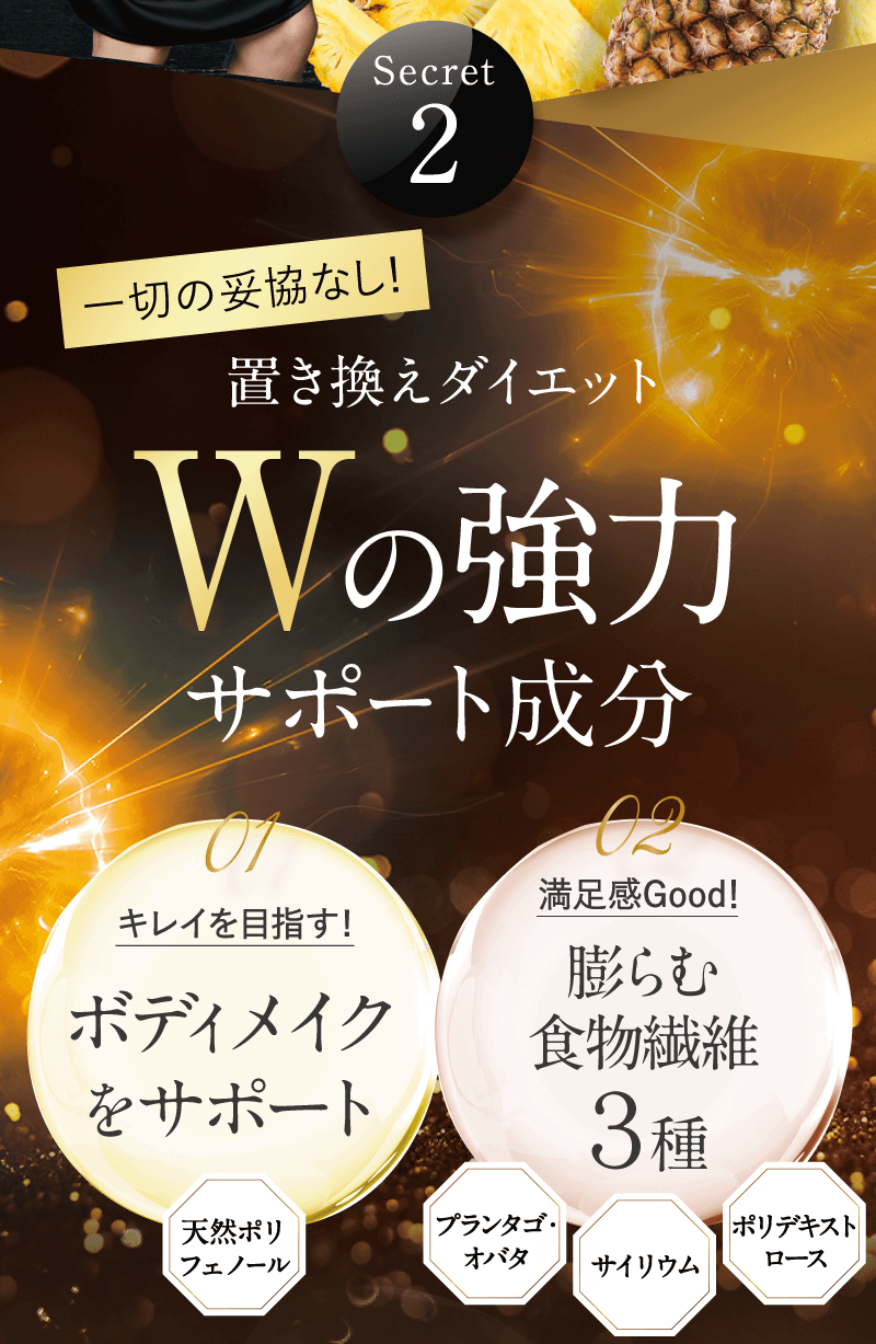 置き換えダイエットWの強力サポート成分