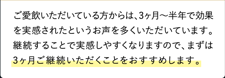 ご愛飲いただいている方からは、3ヶ月〜半年で効果を実感されたというお声を多くいただいています。継続することで実感しやすくなりますので、まずは3ヶ月ご継続いただくことをおすすめします。