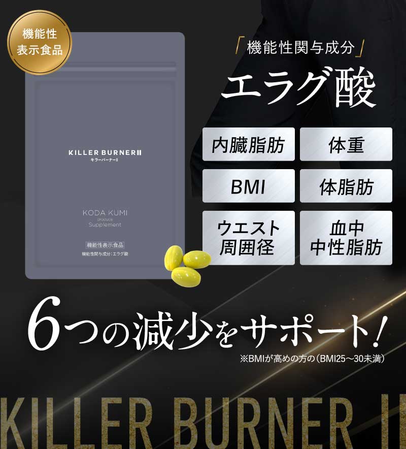 機能性関与成分 エラグ酸 6つの減少をサポート!
