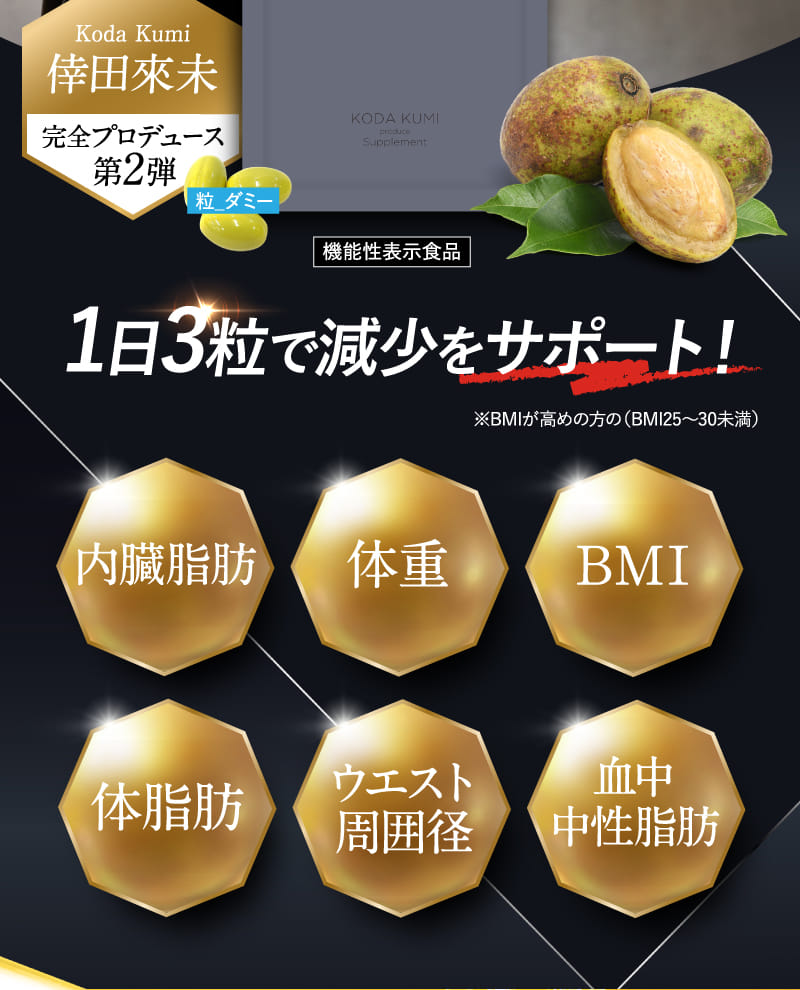 1日3粒で減少をサポート!